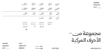 خط هوية الطباعي - خط نسخ - Huwiya Arabic typeface - الصورة 4