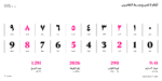⁦خط محارف - نسخ - Maharif Typeface⁩ - الصورة ⁦19⁩