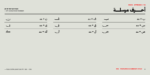 ⁦خط شرفة الطباعي - خط نسخ - Shurfa typeface⁩ - الصورة ⁦17⁩