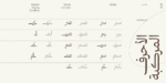 ⁦خط هوية للعناوين- Huwiya Display : الأناقة الهادئة والتصميم العصري⁩ - الصورة ⁦10⁩
