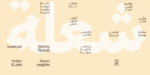 ⁦خط وثيق ثلث – Wathiq Thuluth Typeface⁩ - الصورة ⁦2⁩