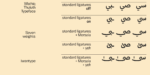 ⁦خط وثيق ثلث – Wathiq Thuluth Typeface⁩ - الصورة ⁦4⁩