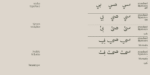 ⁦خط واحة الطباعي - waha typeface - خط نسخ⁩ - الصورة ⁦8⁩