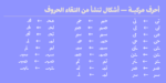 ⁦خط مساق – Masaq typeface - خط نسخ حديث⁩ - الصورة ⁦9⁩