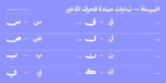 ⁦خط مساق – Masaq typeface - خط نسخ حديث⁩ - الصورة ⁦11⁩