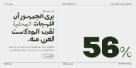 ⁦خط مساق – Masaq typeface - خط نسخ ونستعليق حديث⁩ - الصورة ⁦18⁩