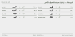 ⁦خط مساق – Masaq typeface - خط نسخ ونستعليق حديث⁩ - الصورة ⁦22⁩