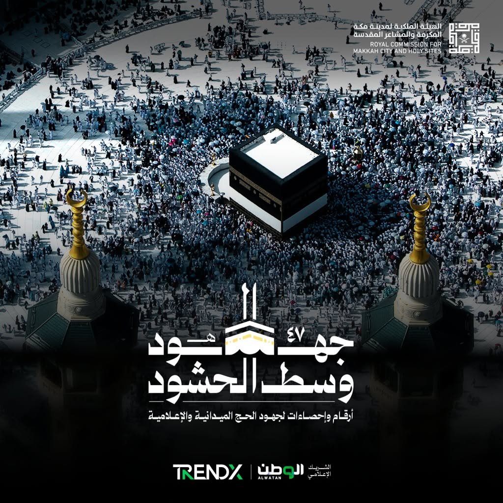 خط الهيئة الملكية لمدينة مكة المكرمة والمشاعر المقدسة|asal-arabic في تصميم من الهيئة الملكية لمدينة مكة المكرمة والمشاعر المقدسة