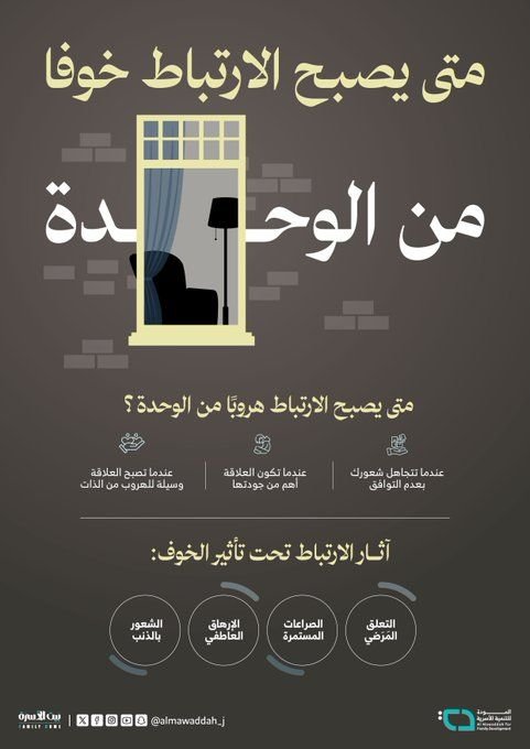خط فاطمة في تصميم من جمعية المودة للتنمية الأسرية (1 من 2)