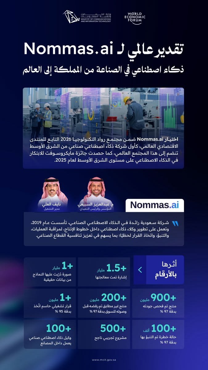 خط وزارة الاتصالات وتقنية المعلومات|fatima-arabic-typeface في تصميم من وزارة الاتصالات وتقنية المعلومات (5 من 6)