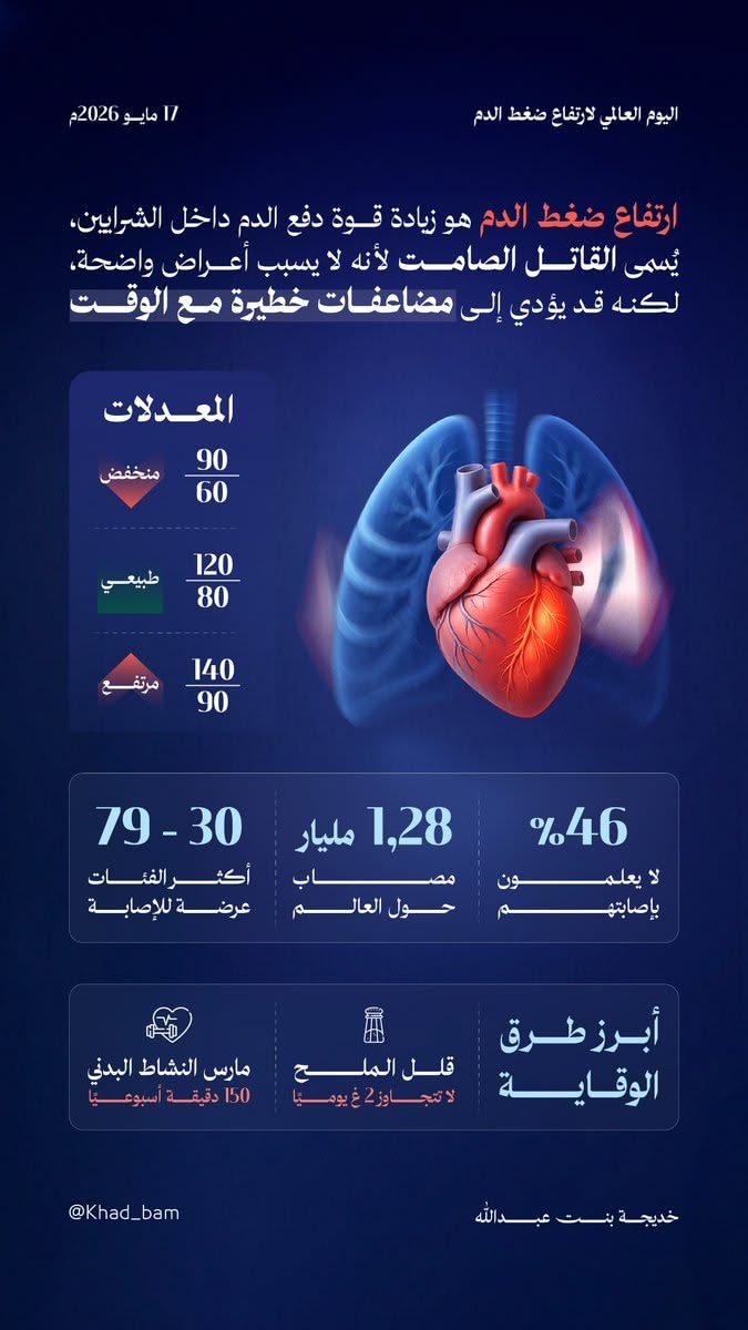 استخدام خط فاطمة — خديجة بنت عبدالله