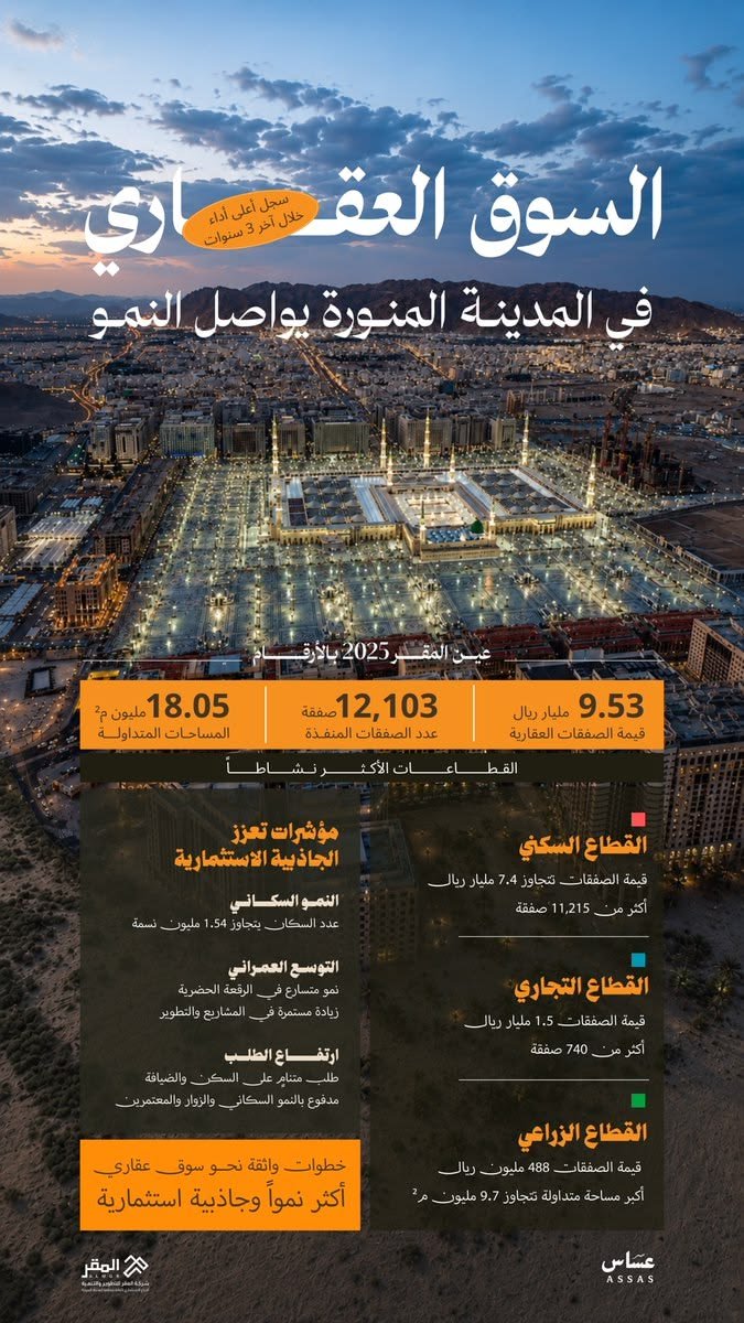 استخدام خط فاطمة — عسّاس