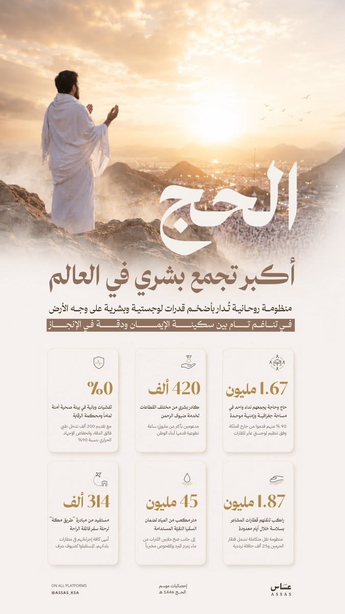 خط عسّاس|fatima-arabic-typeface في تصميم من عسّاس (4 من 9)