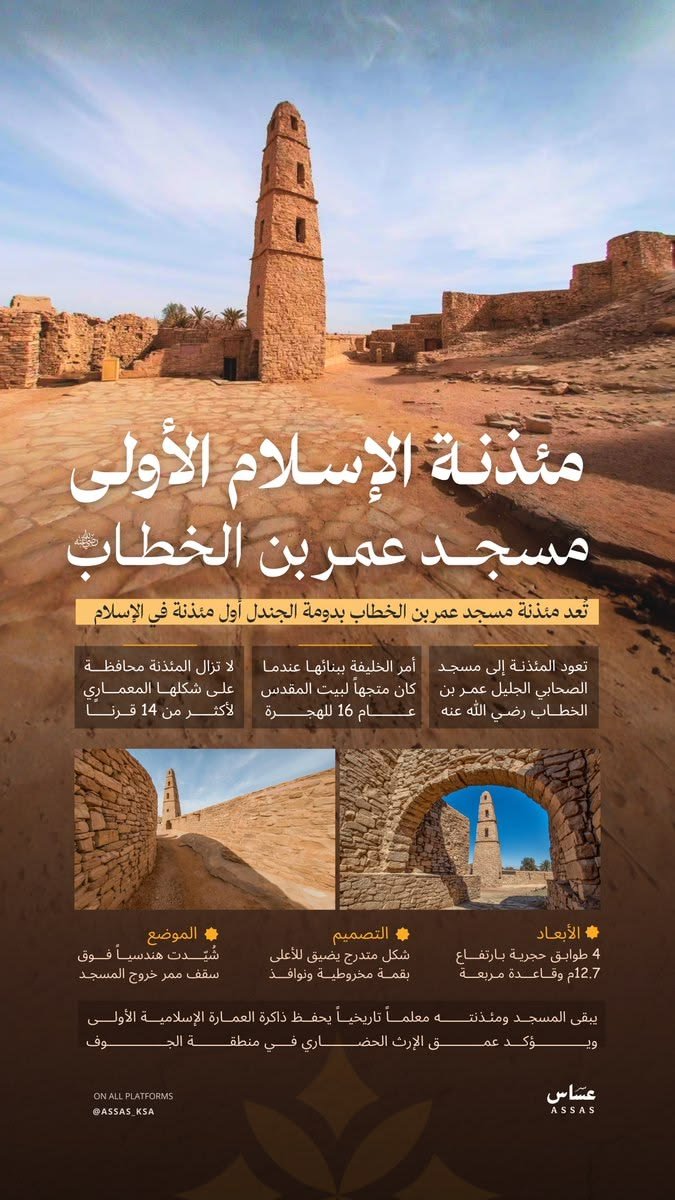 خط عسّاس|fatima-arabic-typeface في تصميم من عسّاس (6 من 9)