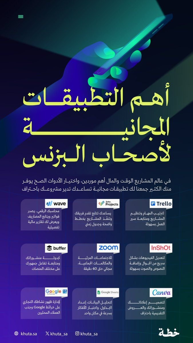 استخدام خط محارف — خطة (khuta.sa)