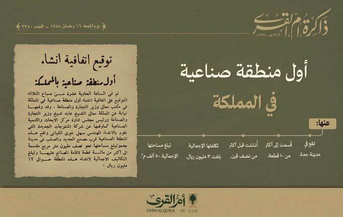 خط ذاكرة أم القرى|maharif في تصميم من ذاكرة أم القرى (3 من 4)
