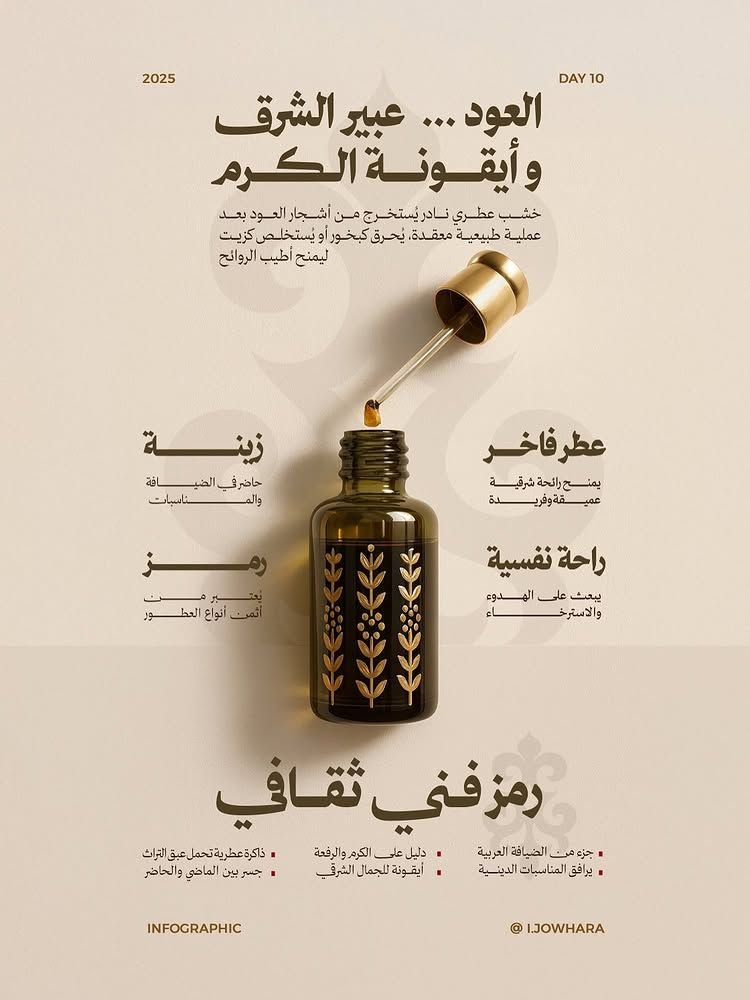 خط محارف في تصميم من جوهرة