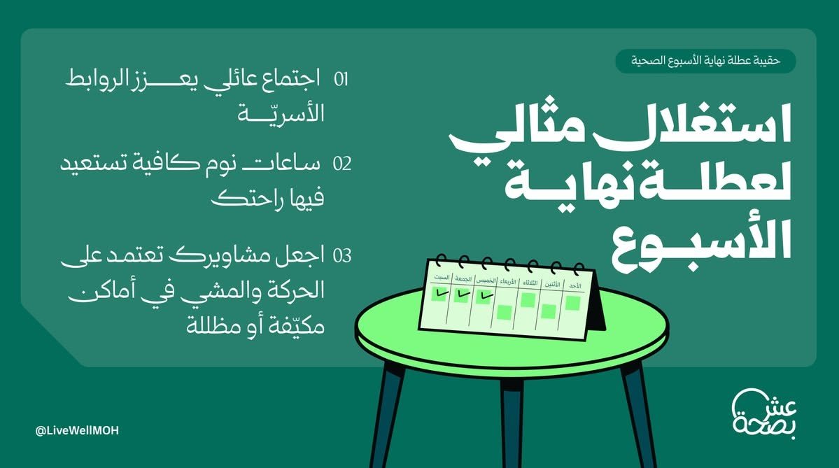 خط قمرة في تصميم من عش بصحة (2 من 3)