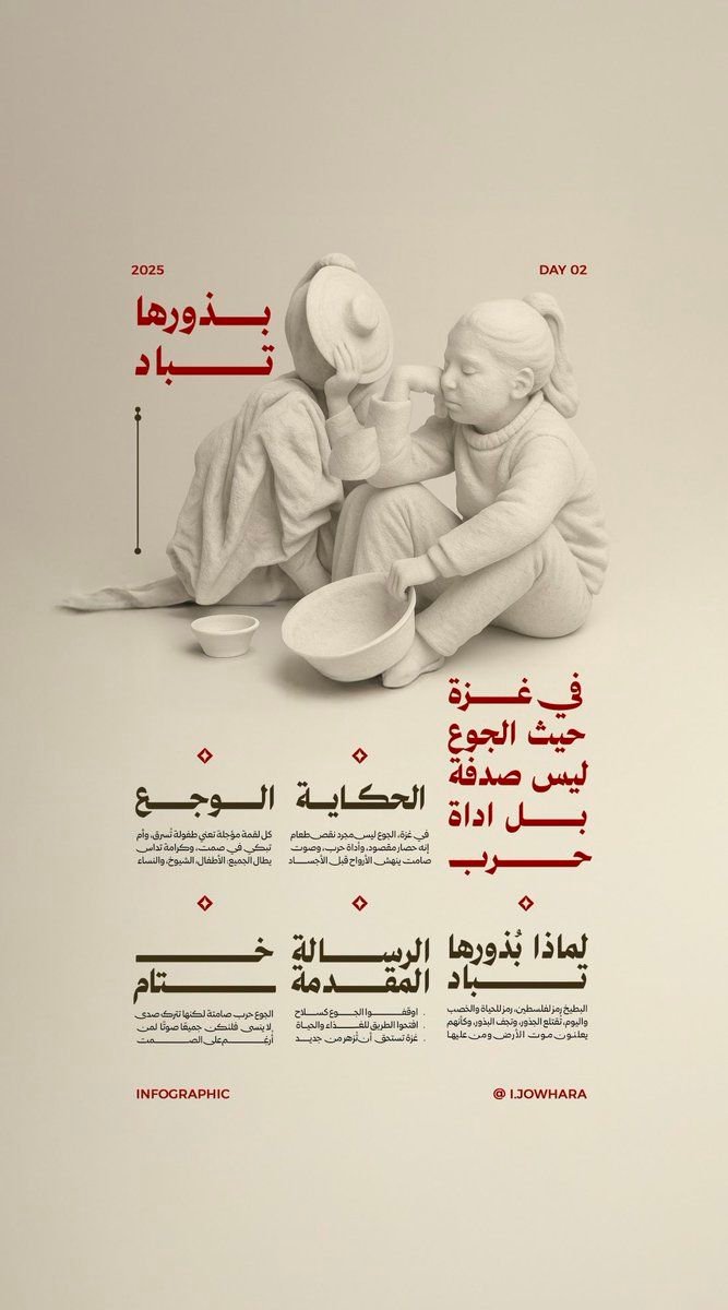 خط رواسي في تصميم من جوهرة (4 من 12)