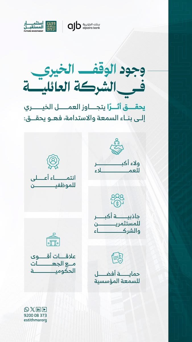 خط بنك الجزيرة|rawasi-display-typeface في تصميم من بنك الجزيرة (2 من 2)