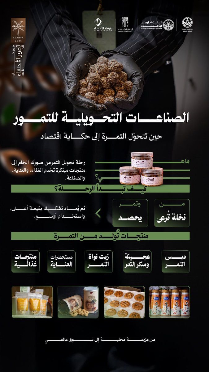 خط هيئة تطوير الأحساء|rawasi-display-typeface في تصميم من هيئة تطوير الأحساء (4 من 4)