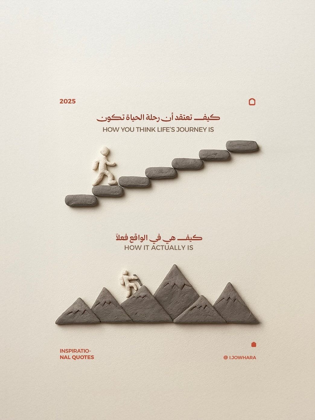 خط رايات في تصميم من جوهرة (10 من 15)