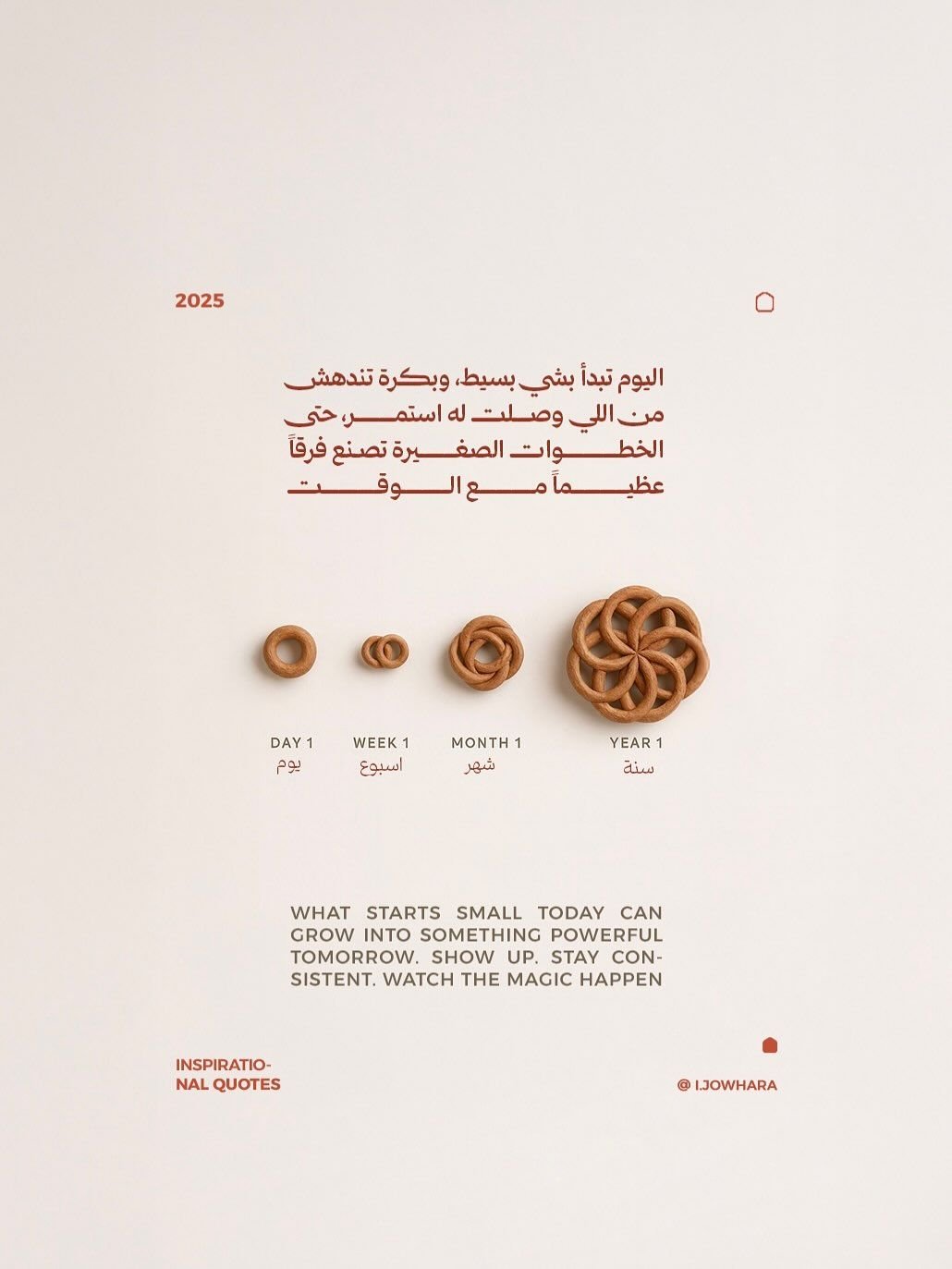 خط رايات في تصميم من جوهرة (11 من 15)