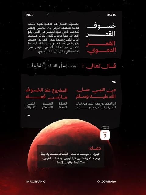 خط رايات في تصميم من جوهرة (13 من 15)