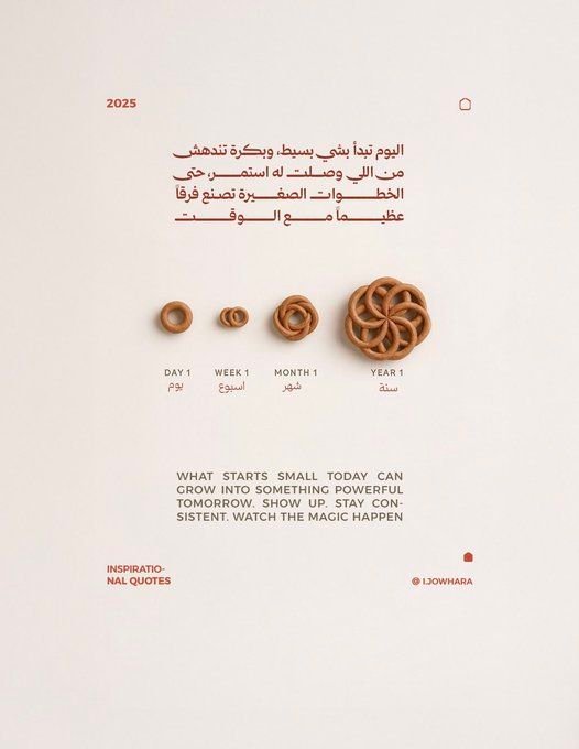 خط رايات في تصميم من جوهرة (8 من 15)