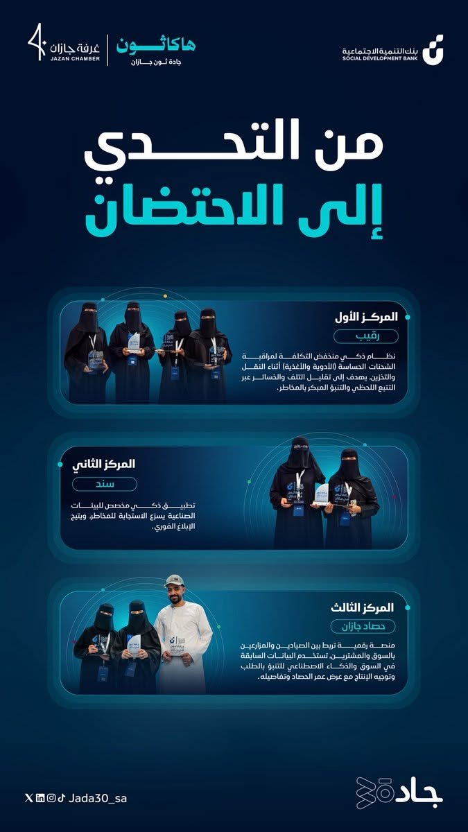 خط جادة 30|ruaq-arabic في تصميم من جادة 30 (2 من 6)