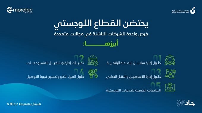 خط جادة 30|ruaq-arabic في تصميم من جادة 30 (3 من 6)