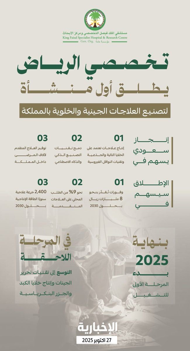 استخدام خط سلمى — مستشفى الملك فيصل التخصصي