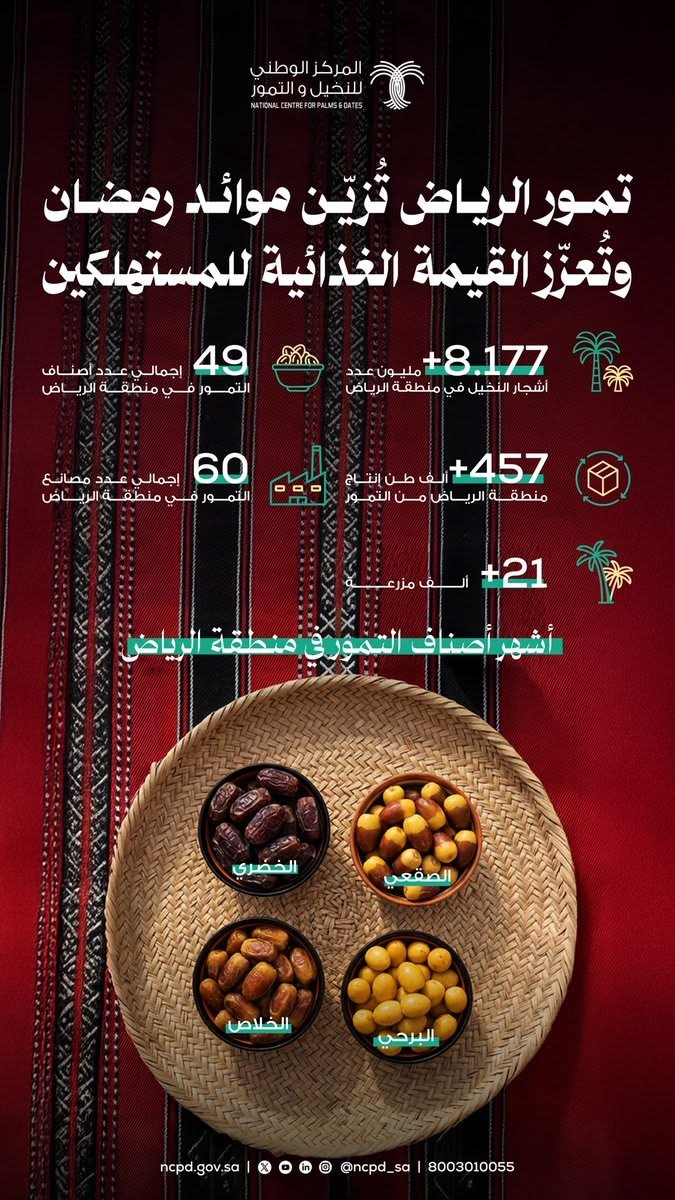 خط المركز الوطني للنخيل والتمور|salma-arabic في تصميم من المركز الوطني للنخيل والتمور (2 من 12)