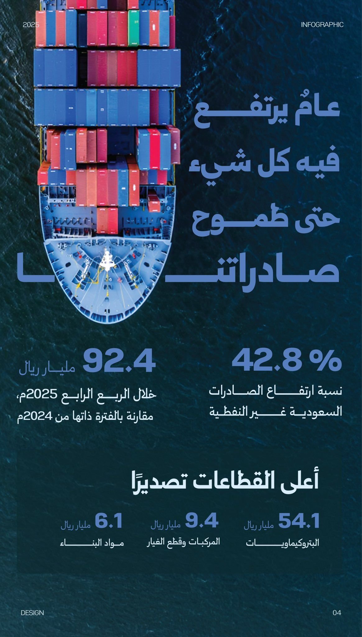 خط شرفة في تصميم من E M A N (2 من 2)