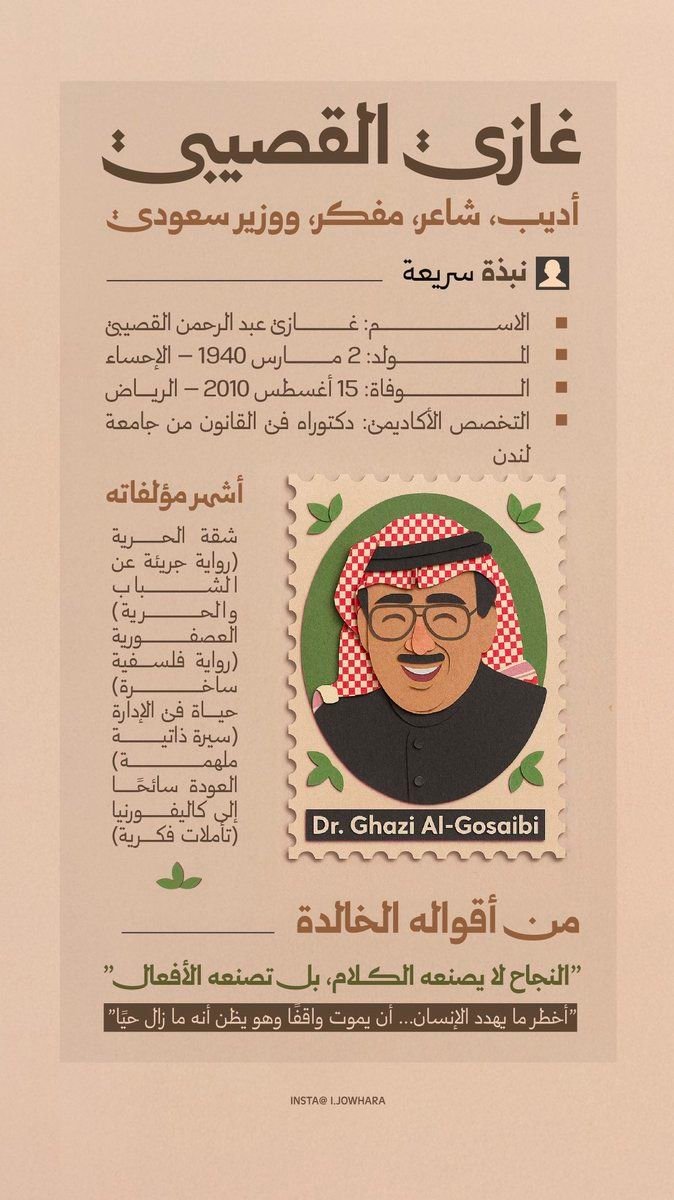 استخدام خط شرفة — @x5c