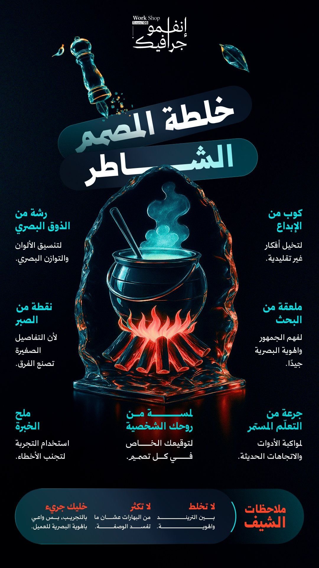 خط سمية في تصميم من Mohamed Abd-elnaby (1 من 4)