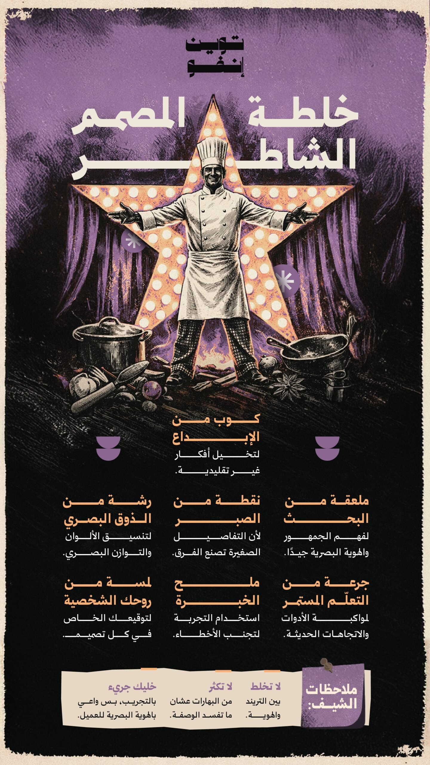 خط سمية في تصميم من Mohamed Abd-elnaby (3 من 4)