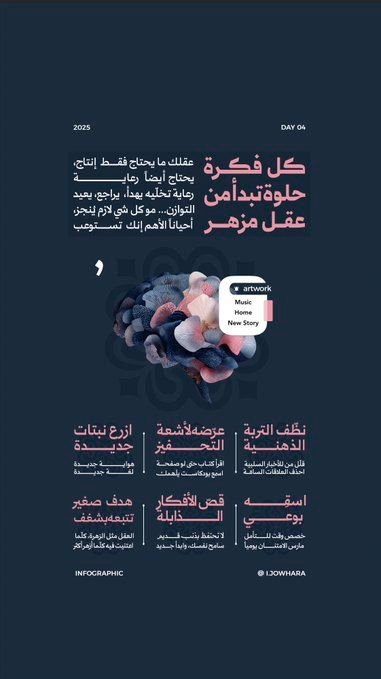 خط سمية في تصميم من جوهرة (7 من 13)