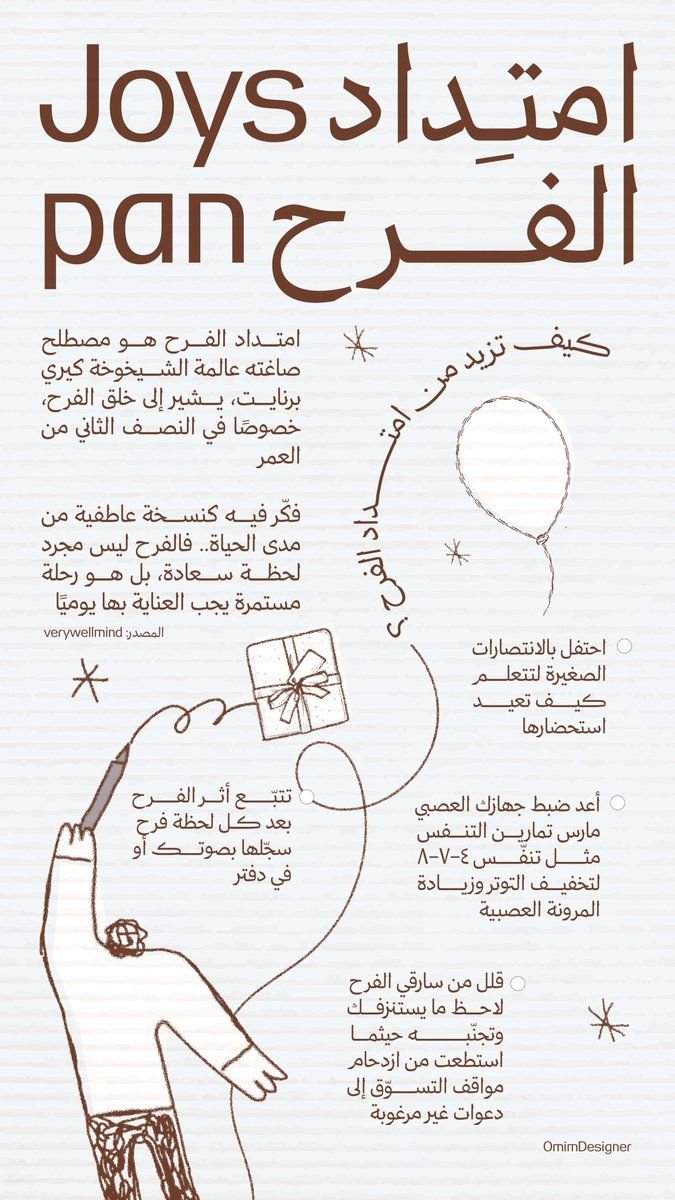 استخدام خط وثيق رقعة — أُميم | Omimah