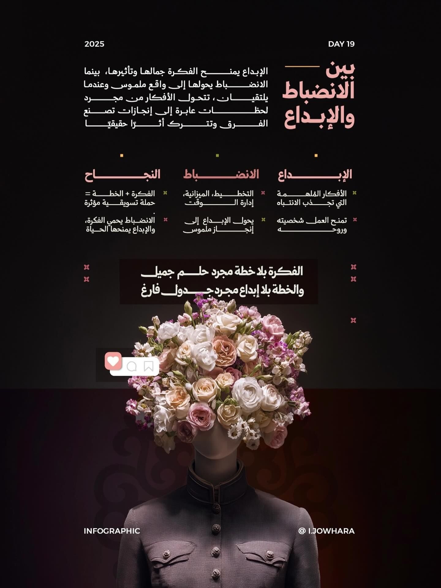 خط وثيق في تصميم من جوهرة (10 من 10)