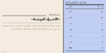 ⁦خط مقصد - Maqsad typeface - خط نسخ⁩ - الصورة ⁦19⁩