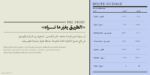 ⁦خط مقصد - Maqsad typeface - خط نسخ⁩ - الصورة ⁦21⁩