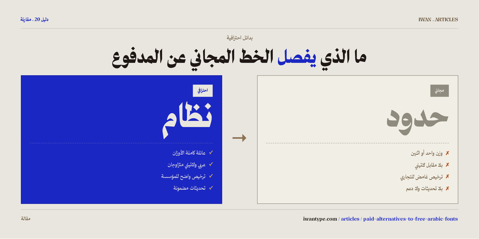 بدائل احترافية للخطوط العربية المجانية
