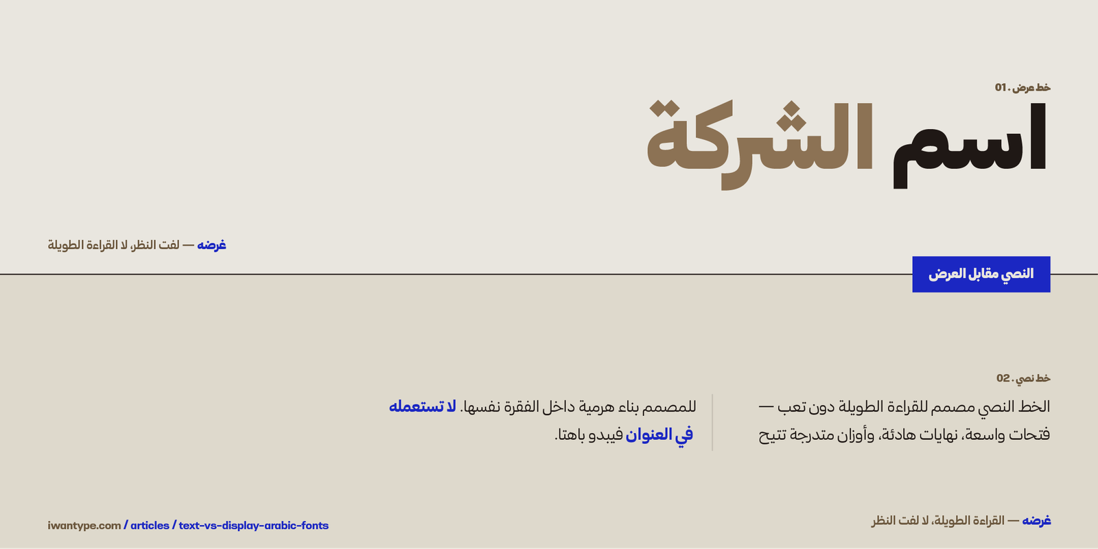 الخط النصي مقابل خط العرض