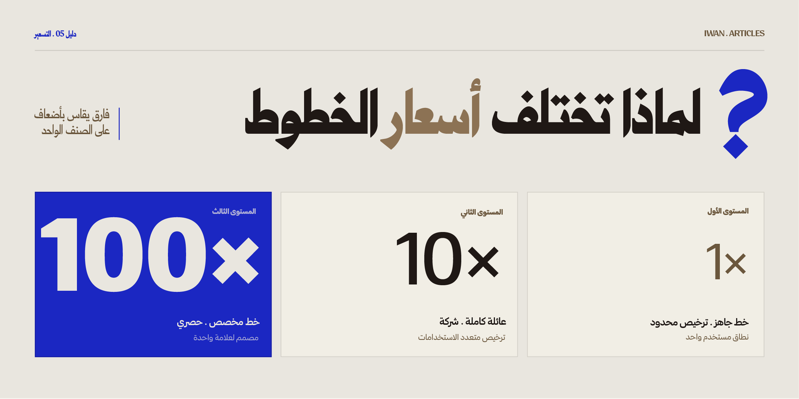 لماذا تختلف أسعار الخطوط