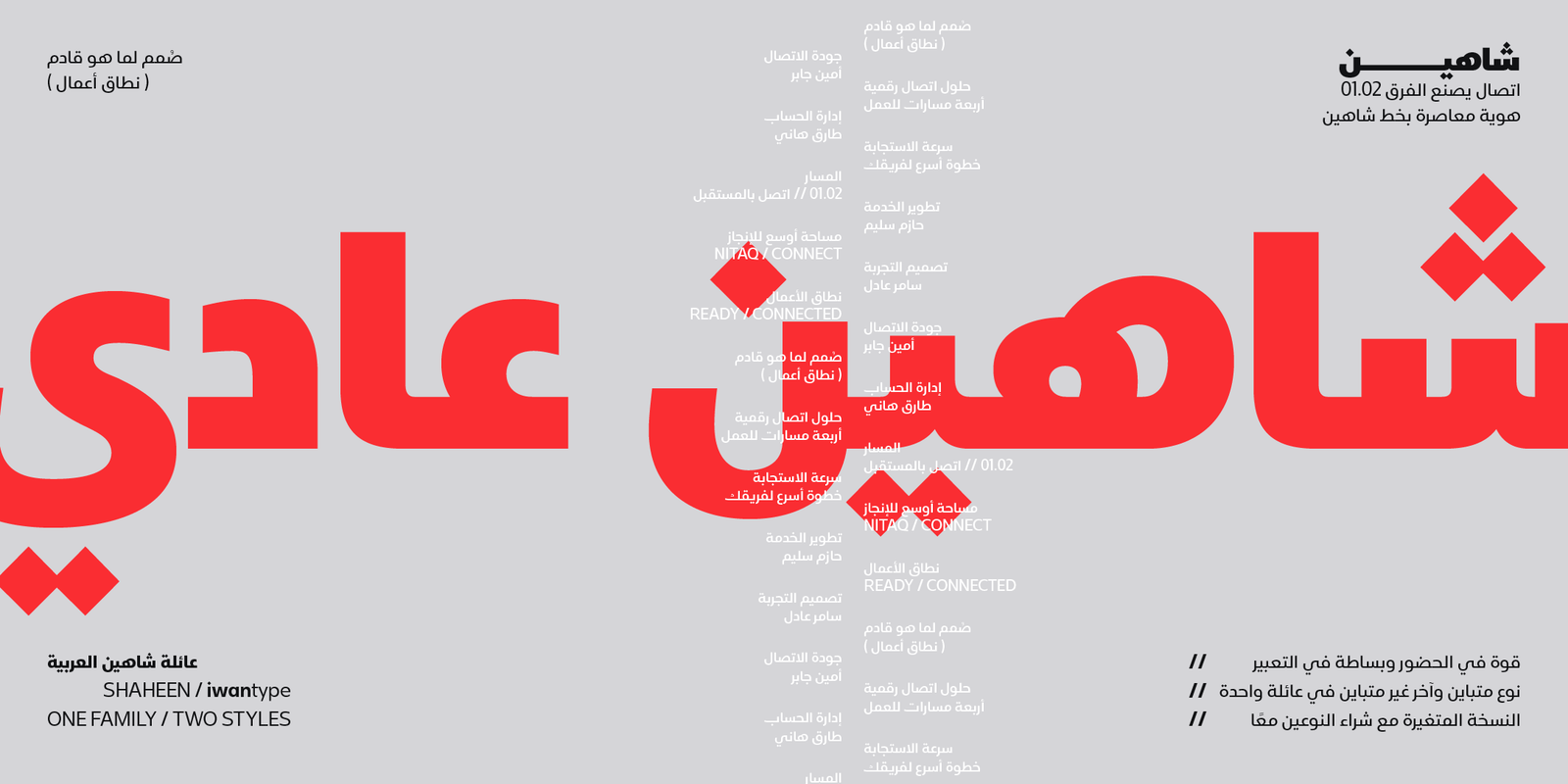 خط شاهين